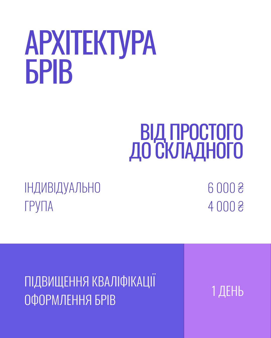 АРХІТЕКТУРА БРІВ. ВІД ПРОСТОГО ДО СКЛАДНОГО
